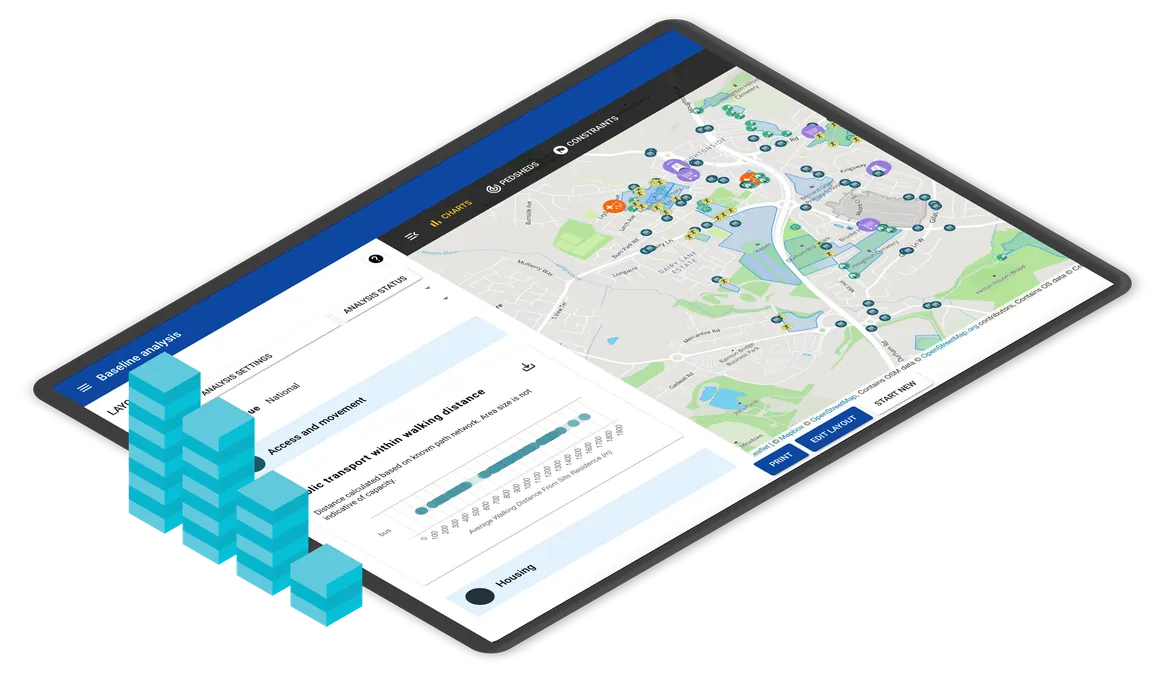 Place Analysis